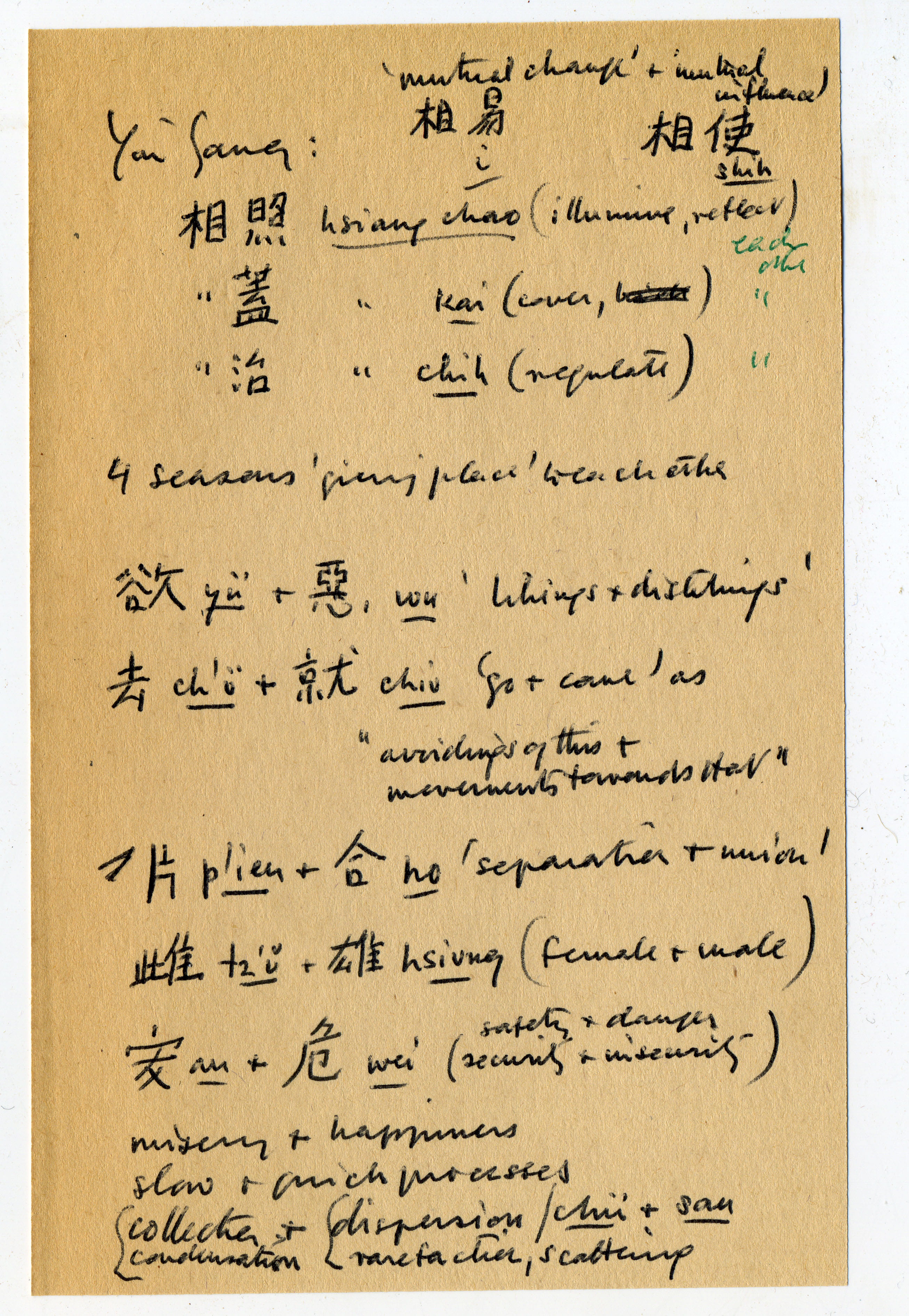 Mai-mai Sze’s notes on the concept of yin and yang, in Chinese and English.