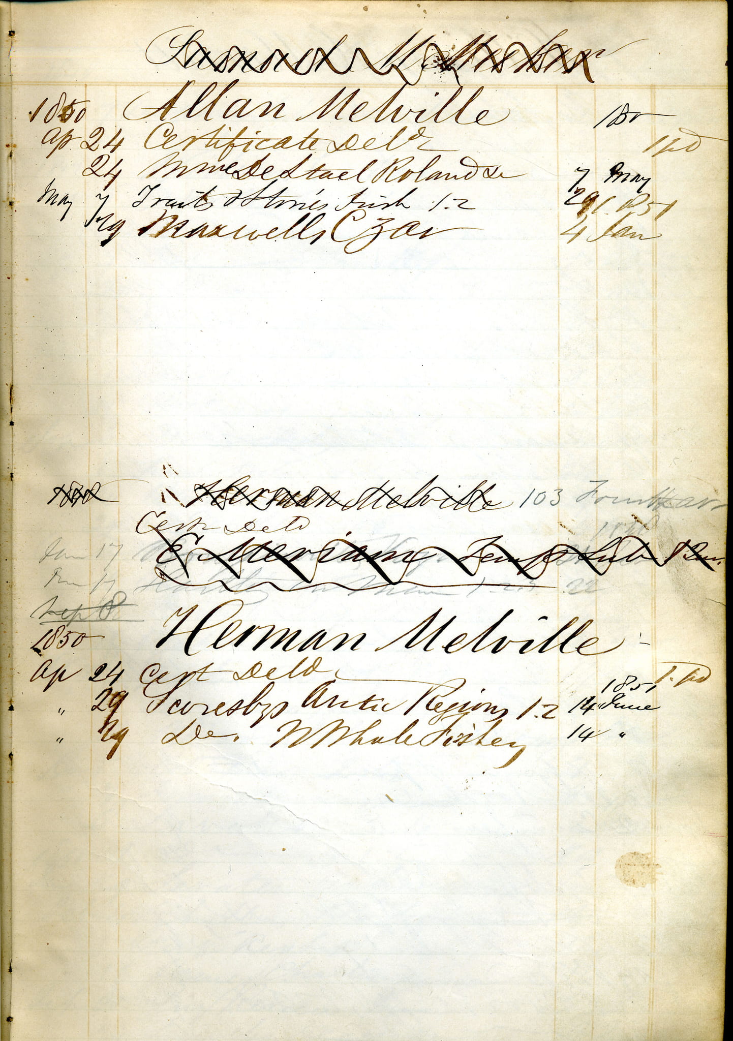 Circulation ledger featuring Melville's Society Library borrowing history, 1847-50. New York Society Library.